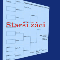 Starší žáci